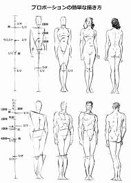 人物デッサンの基本や練習方法は モデルのポーズや写真の使い方は ハポネコのart Life Create