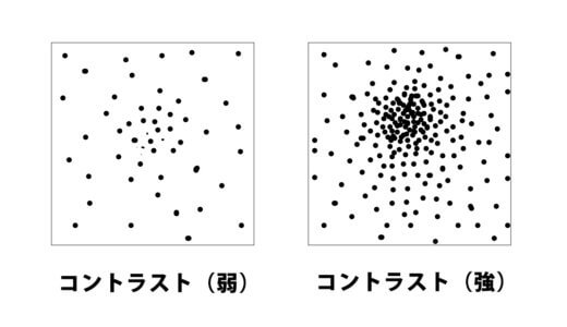 コントラストとは何ですか 意味や種類と色の効果をわかりやすく ハポネコのart Life Create