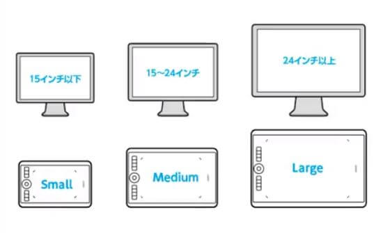 点描画とは何ですか 初心者におすすめの描き方やコツとペンや鉛筆は ハポネコのart Life Create